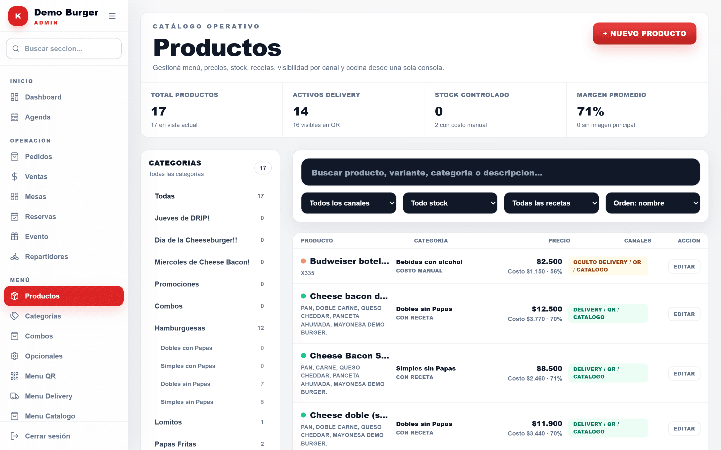 Catálogo de productos de Kablam con costos y márgenes